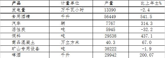 大同縣2017年國民經濟和社會發展統計公報4.jpg